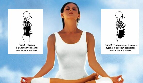 15 способов как успокоиться после стресса  Используйте дыхательную практику